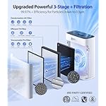 Smart Air Purifier for Home Large Rooms, with WiFi Control, Smart Mode, AQI Display, 22dB Sleep Mode & Aromatherapy, Covers Up to 1295 Ft² with 2X-Power Filtration, HAP603WF, Bright White - Image 4