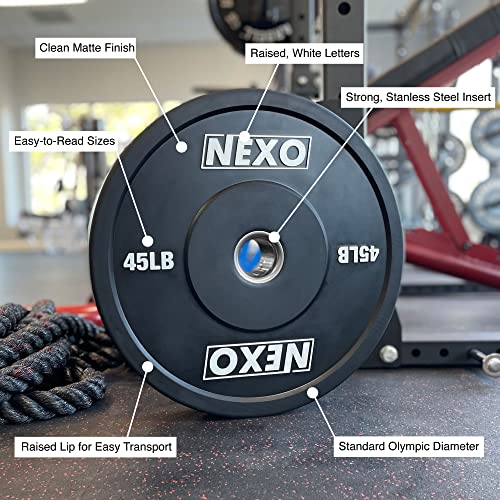 Nexo 10Lb Rubber Bumper Plate Pair - Premium Matte Black Finish 2X 10Lb Cross Training Weight Plates #TOP1