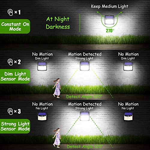 Solar Lights for Outdoor, Claoner 128 LED Motion Sensor Security Lights with 3 Lighting Modes IP65 Waterproof and Durable for Wall, 270° Angle for Yard Door Fence Pathway(4 Pack) - Image 5