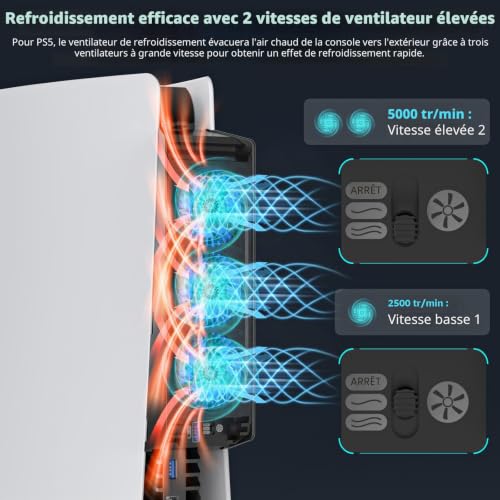 PS5 Ventilateur de Refroidissement avec lumière LED, Silencieux Amélioré pour PS5 Ventilateur avec 3 Ventilateurs et USB Externe HUIJUTCHEN Refroidisseur Vitesse des ventilateurs réglable (Noir) – vue 2
