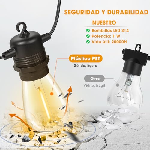 Serie luces vintage 17 Imagen adicional