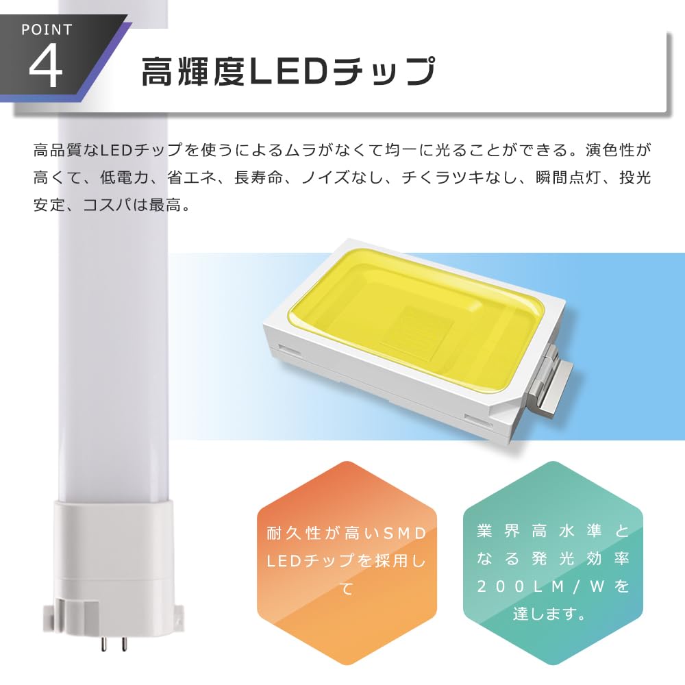 Amazon | LEDツイン蛍光灯 FPR96EXL FPR96EXW FPR96EXN FPR96EXD FPR96