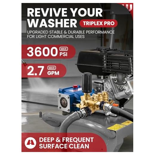 WOJET Triplex Pressure Washer Pump Kit