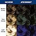 MANIC PANIC After Midnight Hair Color - Amplified - Semi Permanent Hair Dye - Dark Navy Blue - Green Undertones - For Dark & Light Hair - Vegan, PPD & Ammonia-Free - For Coloring Hair on Women & Men