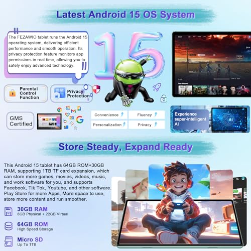 Product Variant View