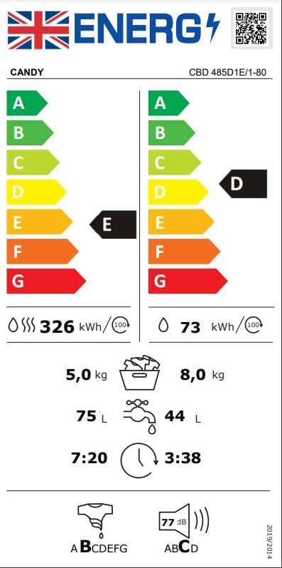 Energy label for Candy CBD 485D1E/1-80 showing E rating for wash and D rating for wash/dry cycle.