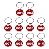 Es ist eine der besten Entscheidungen für Sie.