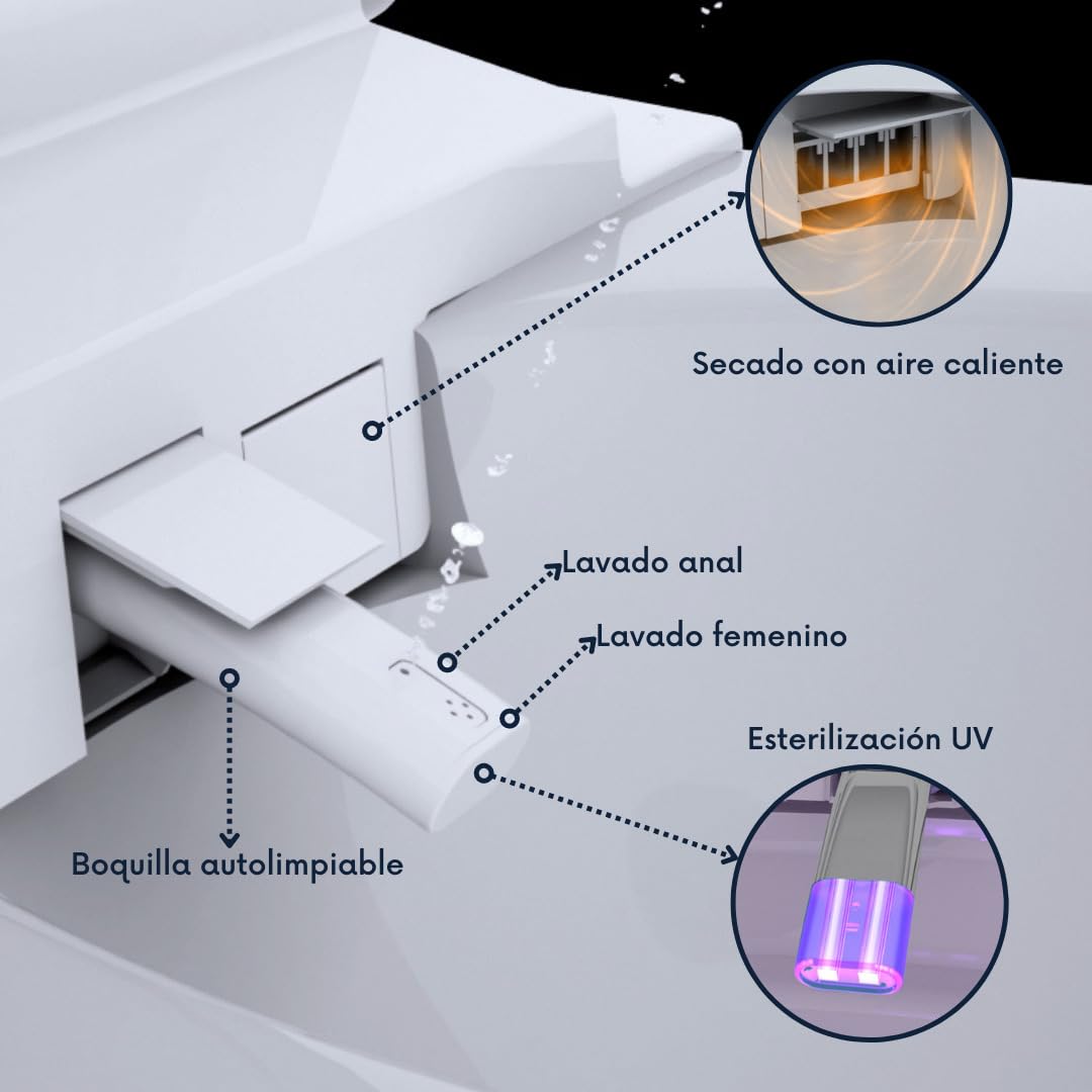 Nashi - Inodoro Japones inteligente | inodoro inteligente | Agua con chorrito, Taza calefactable y Secado |Apertura Automática | Autolimpieza y Estirilizador UV (Desagüe salida a suelo)