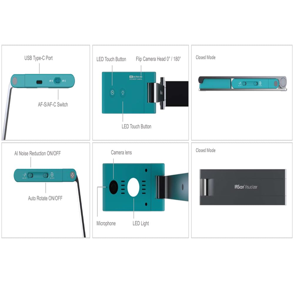 IRIScan Visualizer 7 Caméra Document 4K 13MP Gris Vert, Scanner A3 Portable pour Éducation et Visioconférence, USB Compatible Windows et Mac