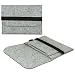 Produktbild eFabrik Tasche für Apple iPad Mini 4/3 / 2/1 (7,9 Zoll) Schutz Hülle Filz Sleeve Grau
