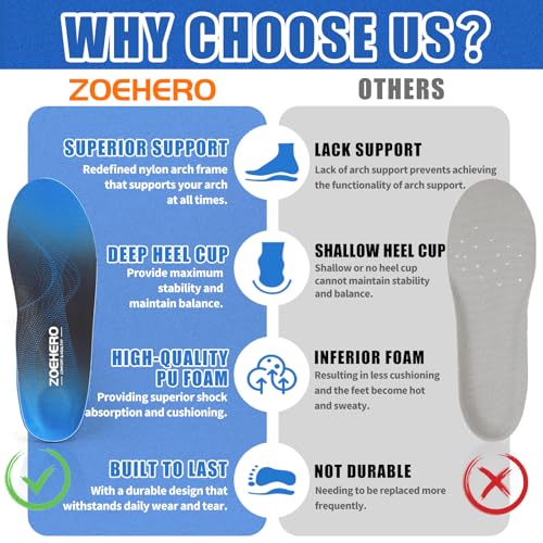 Image of Plantar Fasciitis Insoles for Men & Women,Heavy Duty Orthotic Inserts with Arch Support for Plantar Fasciitis Relief,Foot Pain Relief,Comfort Insoles for Standing All Day,Sprot,Hiking