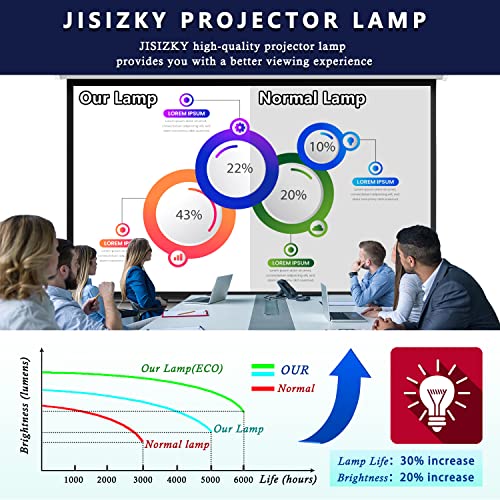 image for JISIZKY XL-2400 Projection TV DLP/LCD Replacement Module Lamp Bulb wit