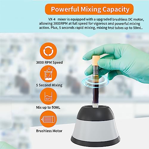 Proteínas, Imagen adicional