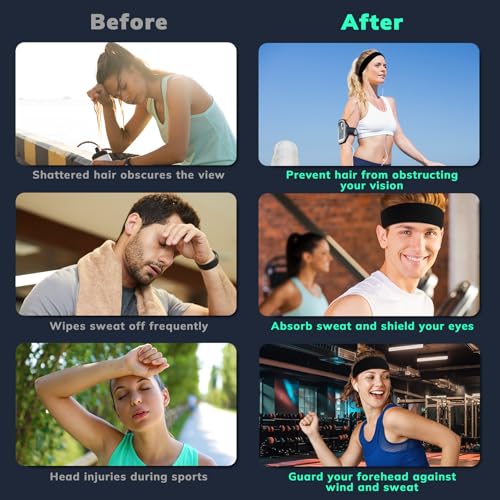 Image of Sweatbands Sports Headband for Men & Women - Terry Cloth Moisture-Wicking Sports Towel Headband for Tennis, Basketball, Running, Gym, and Fitness Working Out