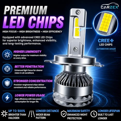 Image of Carzex Max5 H4 LED Headlight Bulbs for Bikes, Motorcycles & Scooty 150W /10,000 Lumens Super Bright 6500K Cool White Conversion kit Driving Headlamps, (Pack of 1)