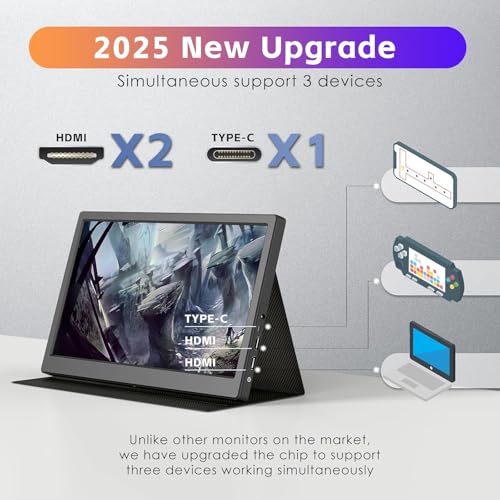 Image of 15.6inch Portable Monitor, FHD 1080P USB-C HDMI Gaming Ultra-Slim IPS Display for Laptop, PC, Mac Phone, PS, Xbox, Swich, IPS Computer Monitor with Premium Smart Cover & Speakers