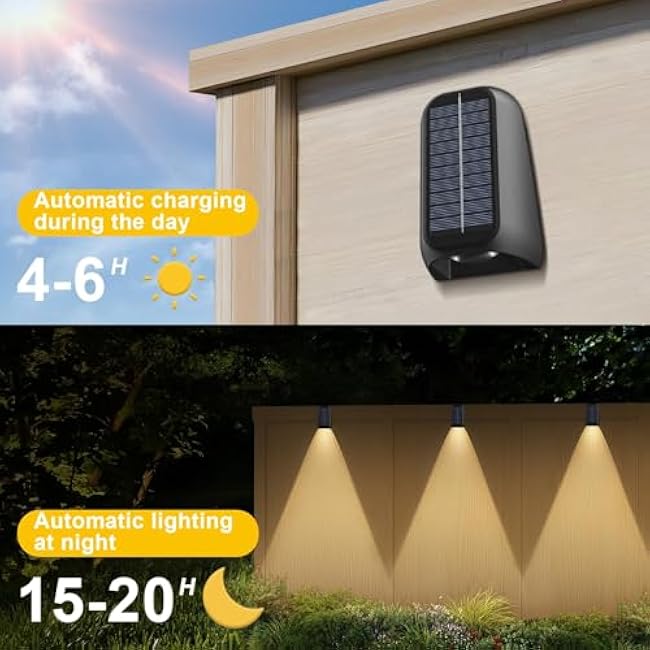 artcool 10 Pack Brighter Solar Fence Lights,Fence Lights Solar Powered,Deck Solar Lights Outdoor Waterproof,Dusk to Dawn Step Lights for Fence/Wall/Step/Patio/Garage/Yard