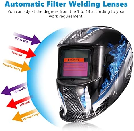 Electrical Welding Helmet Mask, SUNJULY Solar Powered Automatic Welding Helmet Welding Mask, Solar eclipse Viewing Glasses, Auto Darkening Welding Helmet, for Mig Tig Arc [Energy Class A+++]