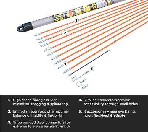 C.K MightyRods 10m Kabelstangen Kit 14 Stück, 5mm Ø Flexibilitäten Einziehstangen, Reibungslose Glasfaser Elektrische Kabelziehhilfe, Elektroinstallation, Kabeleinziehhilfe Elektriker, CK T5410