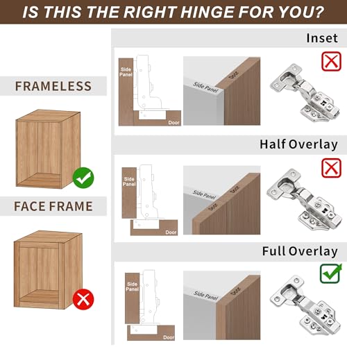 20 Pack Full Overlay Soft Close Cabinet Hinges 105° Frameless 3 Way Adjustable Soft Close Hinges for Cabinet Doors Kitchen Cabinet Door Hinges with Screws Bright Nickel by SORGMACH - Used condition - Image 3