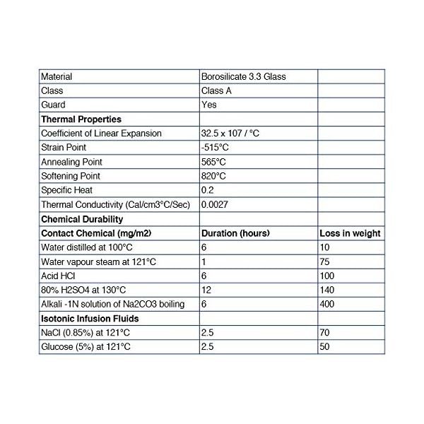Graduated-Cylinder-100mL-ASTM-Class-A-Tolerance-050mL-Protective-Collar-Hexagonal-Base-Blue-Graduations-with-Individual-Work-Certificate-Borosilicate-33-Glass-Eisco-Labs Graduated-Cylinder-100mL-ASTM-Class-A-Tolerance-050mL-Protective-Collar-Hexagonal-Base-Blue-Graduations-with-Individual-Work-Certificate-Borosilicate-33-Glass-Eisco-Labs