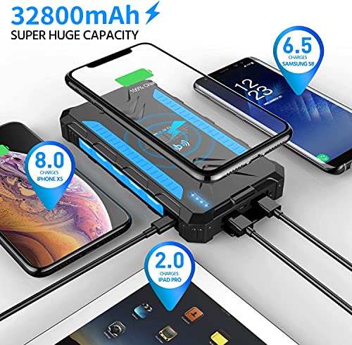 Solar-Power-Bank-32800mAh-Power-Bank, Solar Charger,Portable Charger, Outputs 5V/3A High-Speed & 2 Inputs Huge Capacity Phone Charger for Smartphones, IP66 Rating, Strong Light LED Flashlights(Blue) - Thumbnail 4