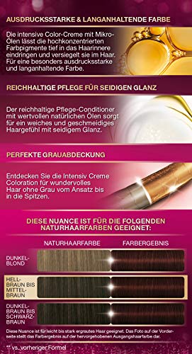 Foto von Poly Palette Intensiv Creme Coloration, 878 Mahagoni Stufe 3, 3er Pack (3 x 115 ml)