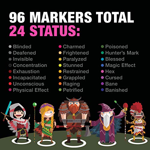 image for TIDYBOSS 96 PCS Status Effects Markers | DND Figures Acrylic 24 Condit