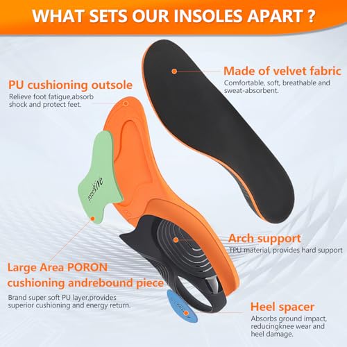 Heavy Duty Plantar Fasciitis Relief Orthotics,High Arch Support Insoles for Women Men, Flat Feet Orthotic Insert,240+lbs Work Boot Shock Absorbing Shoe Insole for Standing All Day,M