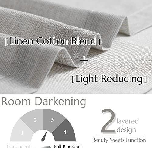 Jinchan JC009DMM-5018C01 Gray Valance Curtain Blackout Kitchen Valance For Windows Cotton Blend Valance thumb #2