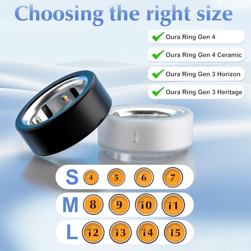 12 Pack Ultra-Thin Ring Protector Compatible with Oura Ring Gen 4/4 Ceramic/Oura Ring Gen 3, Silicone Oura Ring Cover Working Out Accessories Men Women, Direct Charging with Cover-S for 4 5 6 7 by Polyjoy - Image 2