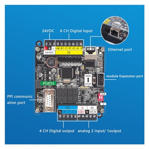 S7-200 CPU224XP solution de remplacement avec carte PPI PLC CPU221 NISZA - 4