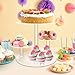 Cupcake Stand, 4 Tier Acrylic Cake Stand, Round Cake and Cupcake Stand Combo, Clear Tiered Cupcake Tower Stands for 50 Cupcakes, Cake Display Tree Stand for Wedding Birthday Party