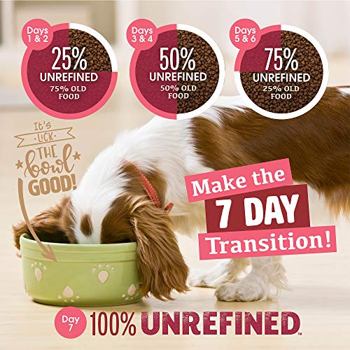 Earthborn Holistic Venture Unrefined Roasted Rabbit With Ancient Grains & Superfoods Dry Dog & Puppy Food, 12.5 Lb. #TOP6