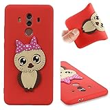 m1008 cucv manual Schutz vor Kratzern, Schmutz und Stürzen