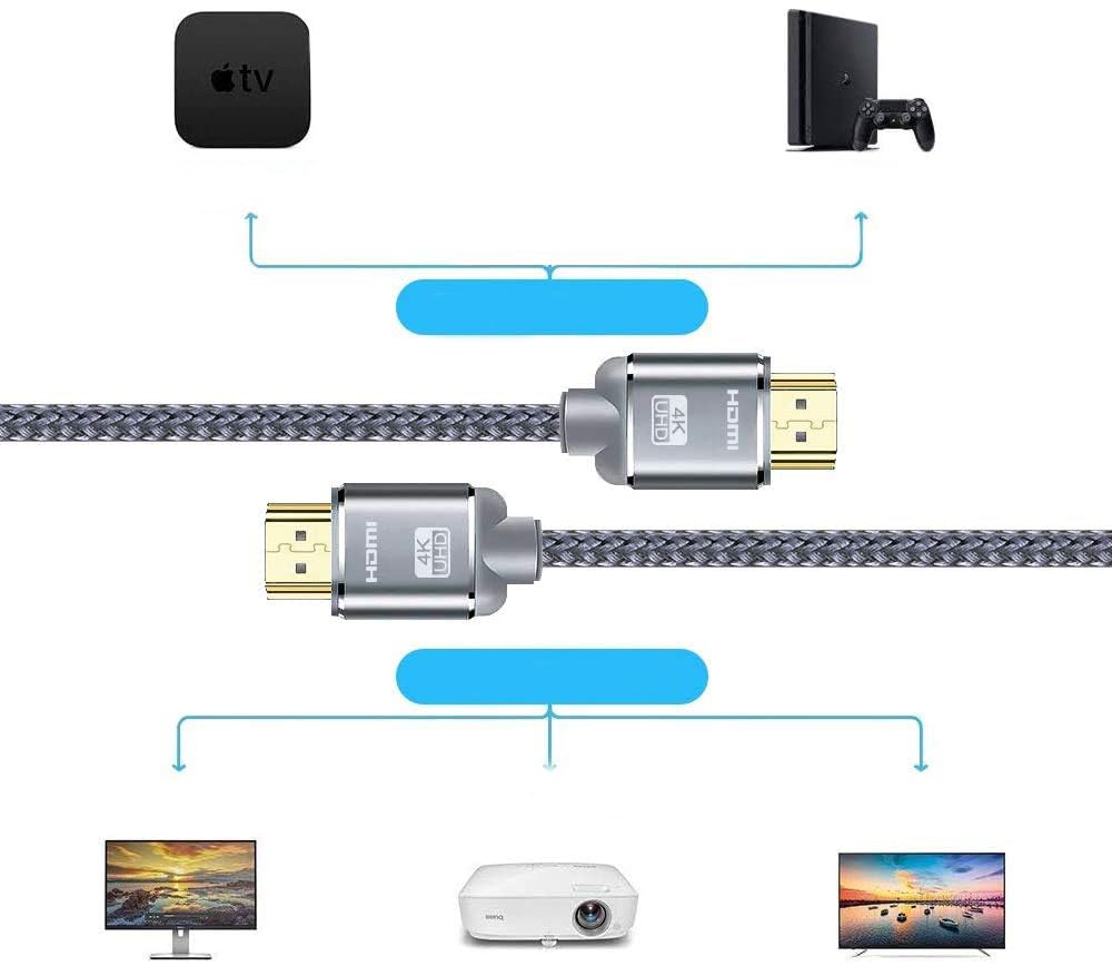 Cable HDMI 4K 10 m Ultra HD para TV, Cine en Casa, Monitor, Proyector, Audio Video