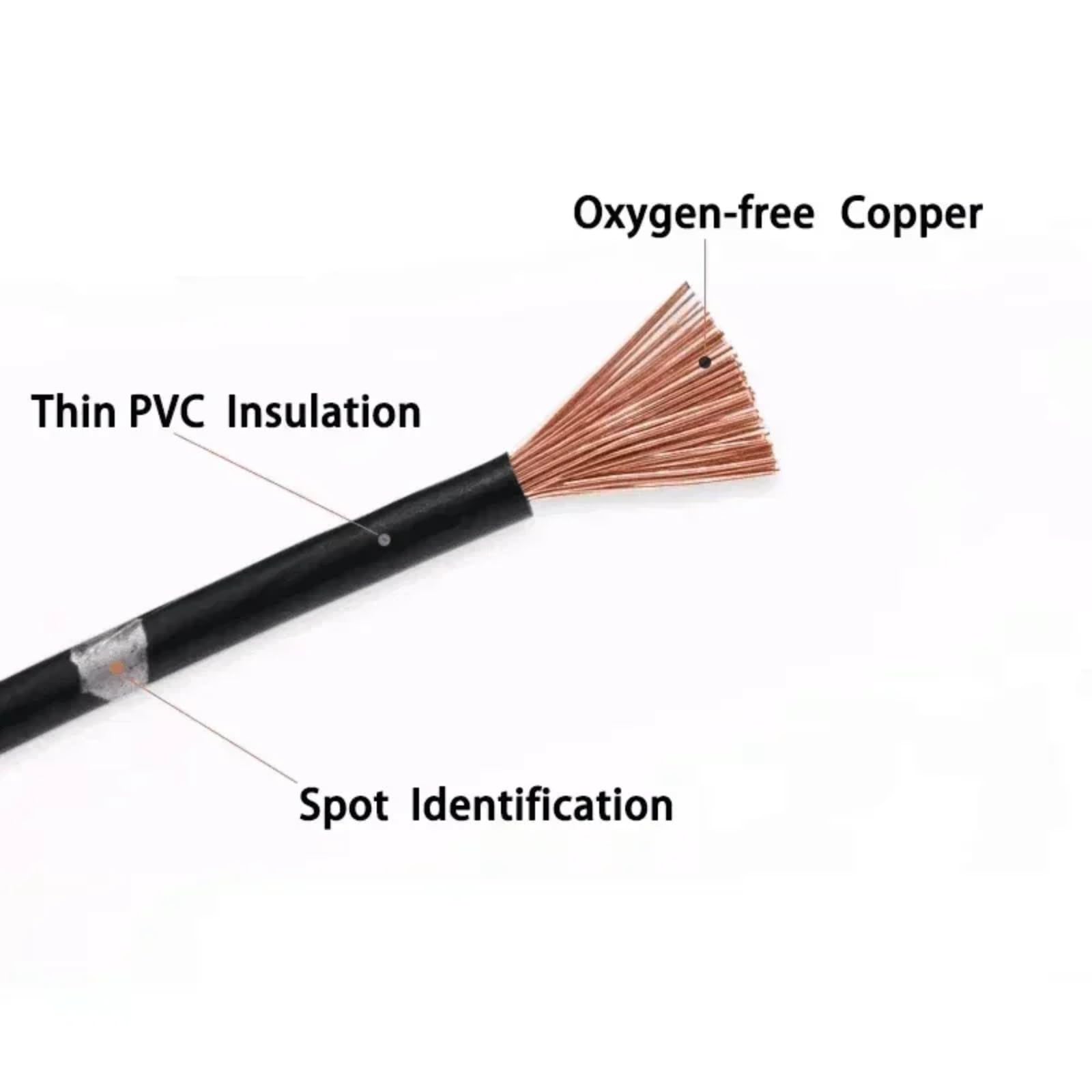 Cavi elettrici 5 50m Automotive Wires Pure Copper Thin PVC Insulation Line 22/20/18/16/14/13 AWG DIY Speaker Audio Cable Car Wire(Red; 20 meters; 22AWG 0.3 square millimeter)