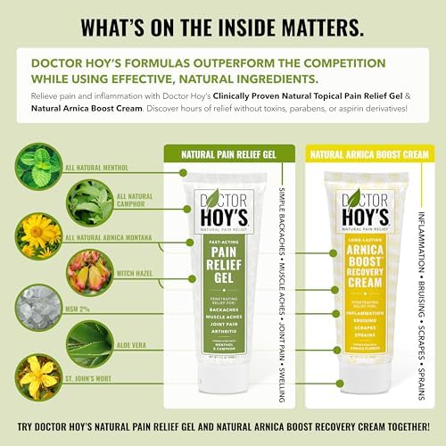 Doctor HOY'S Natural Arnica Boost Recovery Cream, Topical Moisturizing Formula with Arnica Montana (3 Fl Oz) - 4