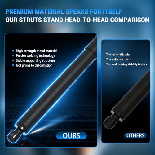 Power Rear Hatch Struts Liftgate Shocks 2Pcs for Ford Edge 2015-2018 by Ohivraz - Used condition - Image 5