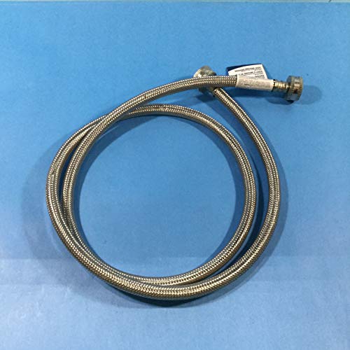 Return to product information