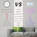 XUANZIT LED Digital Wall Clock