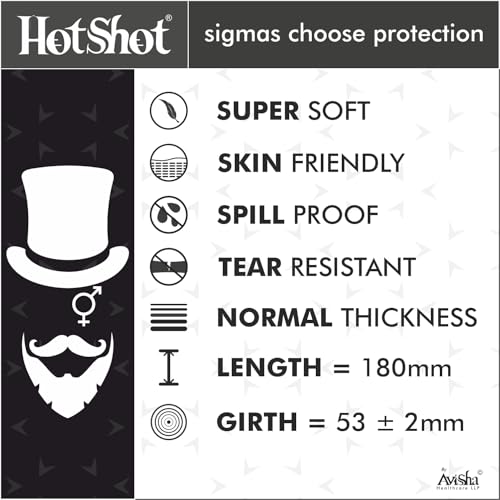 Image of HOTSHOT All Variety Condom Pack - 120 Condoms with 12 Unique Flavors and Styles for Men (Ribbed, Dotted, Delay, Thin, Flavours, Smooth)