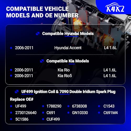 Image of UF499 Ignition Coil & 7090 Double Iridium Spark Plug For Hyundai Accent | Kia Rio Rio5 L4 1.6L 2006 2007 2008 2009 2010 2011 Replaces# 2730126640 5C1586 GN10330 C1543