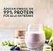 Imagen de Adozan Proteín+: Polvo de Proteína