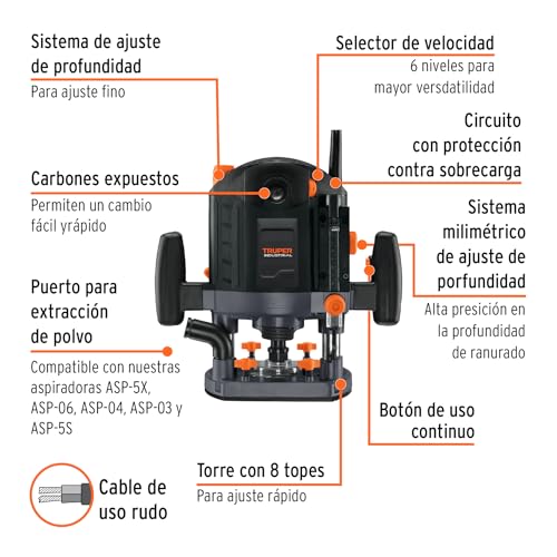 Router industrial 14 Imagen adicional