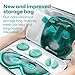 Medi Grade Cooling Ice Face Mask and Cooling Eye Mask for Puffy Eyes & Migraine Relief - Self Care Face Ice Pack with ChillGel Face Ice Mask Technology - Cooling Face Mask, Eye Pads and Bag