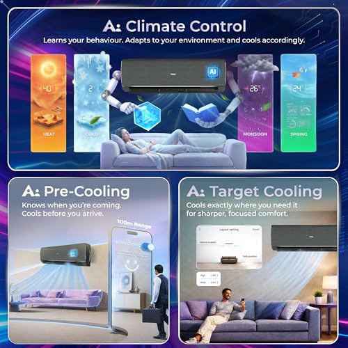 Image of Haier Gravity AI 1.5 Ton 5 Star,New star rated, Wi-Fi HEXA Inverter Split AC (AI Cooling, Energy Saving & Self-Clean,7in1 Convertible, Copper, 4-way, Cools in 10 Sec at 60C, D.Grey)-HSA19GHD-DAI5NB-I