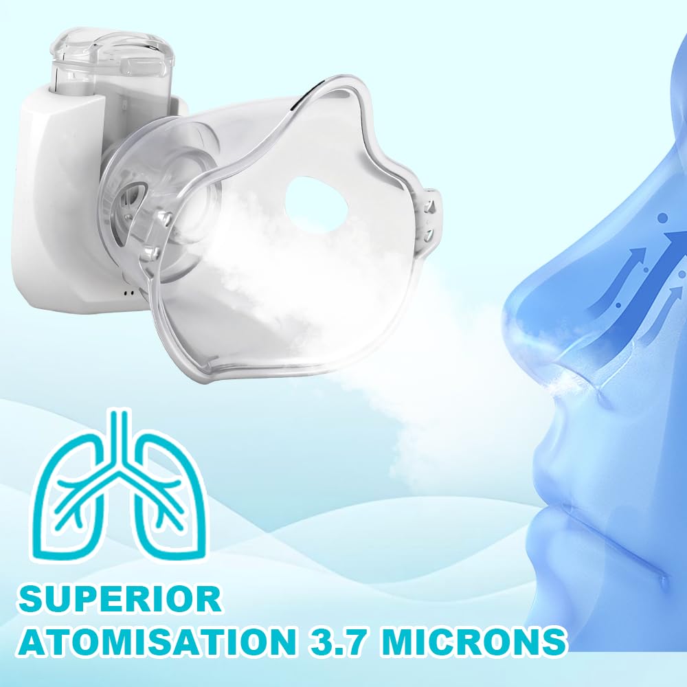 Nebulizador para Bebe Niños Adultos, Nebulizador Portatil, Silencioso Aerosoles Nebulizador, Recargable Inhalador Nebulizador Eléctricos con 2 Máscaras y Boquilla para Familiar y Viajes
