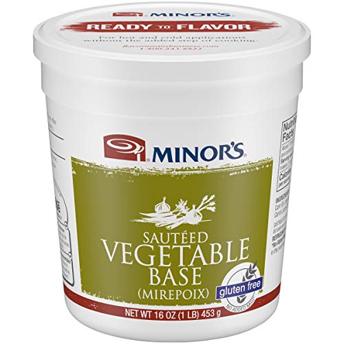 Best Sauteed Veggies