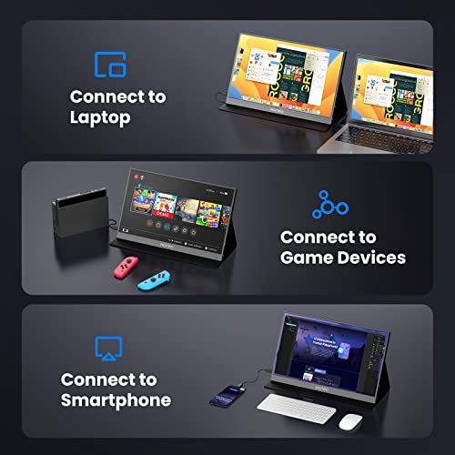 Hongo Portable Monitor 15.6'' 1080P Fhd Usb-C Portable Laptop Monitors Smart Cover & Dual Speaker, Hdmi Computer Display Ips Hdr External Gaming Monitor For Pc Phone Mac Xbox Ps4 Switch thumb #2